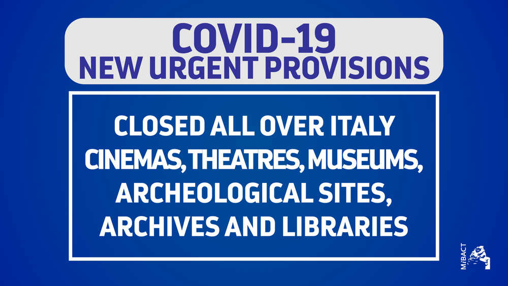 Closed Museums